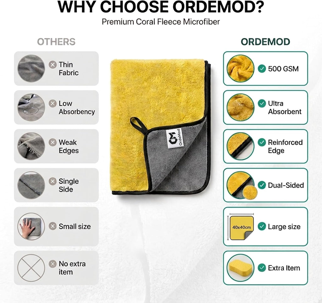 Premium Microfiber Car Detailing Towels